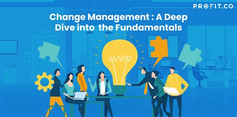 Image result for Change Management Explained