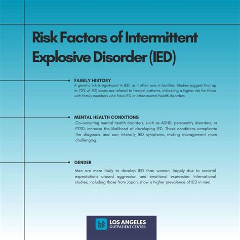 Intermittent Explosive Disorder (IED): Symptoms, Causes, Diagnosis and Treatment