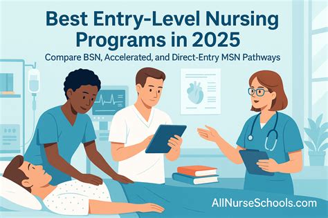 CNA to RN Bridge Programs: Step-by-Step Guide
