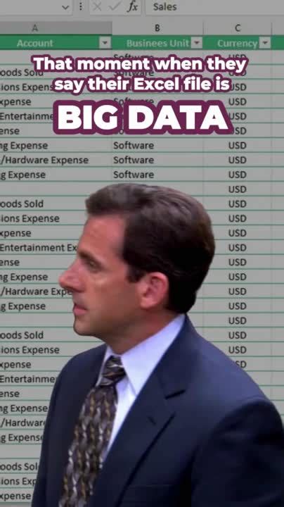 Data Meme 的图像结果