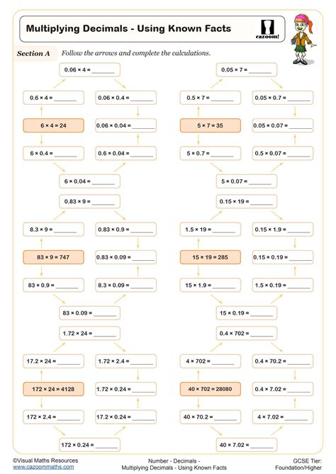 Four Operations with Decimals Worksheets | KS3