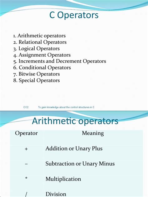 Image result for Operators Computer Science