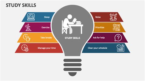 Image result for Study Tips PowerPoint