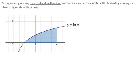 Image result for Cylindrical Shell Method Equation