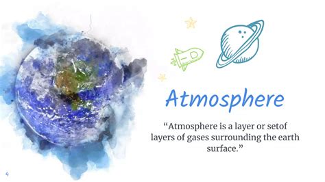 Basic Components of the Environment 的图像结果