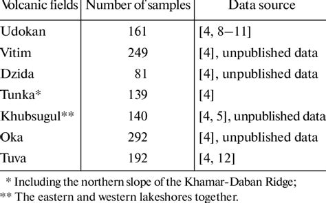 Image result for Computer Application Technology Database Calculations