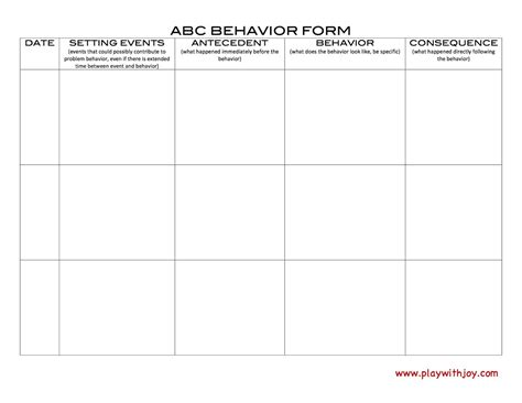 Image result for ABC Chart Functions of Behavior