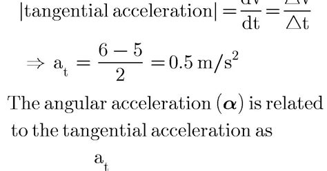 Acceleration 的图像结果