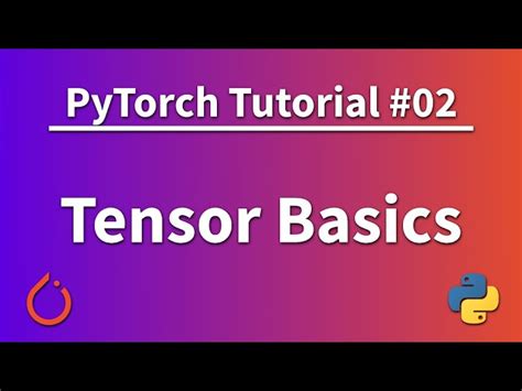 Image result for Tensor Multiplication