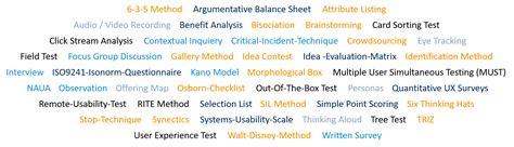 Image result for Sam Tools Software