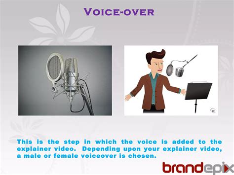 Image result for Explainer Video Process