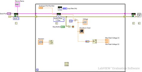 Image result for Serial Number Arduino Interface