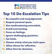Image result for escalating