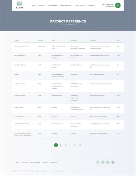 Image result for Reference Code Means for Project