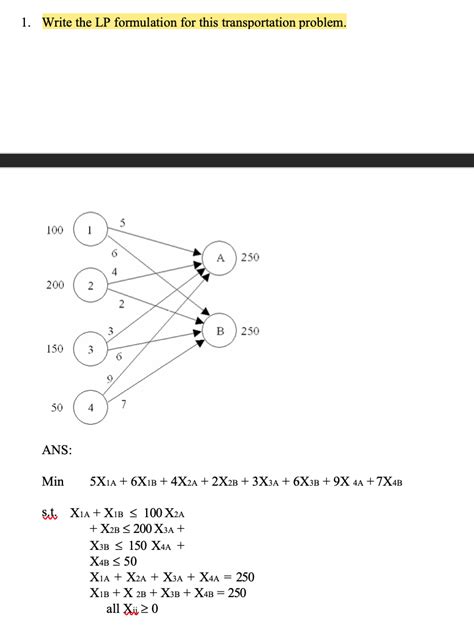 Image result for Write LPP Formulation for Transportation Problem with Example