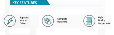 USEWELL 90 Meter CCTV Cable 3+1 works with all brand CCTV cameras ...