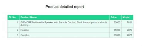jsPDF MySQL Table Download 的图像结果