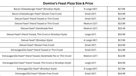 Domino's Pizza Sizes & Price: How Many Should You Order?