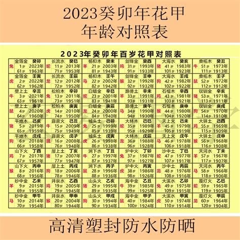 生肖排位表2020年 正版排码表图 - 第一星座网