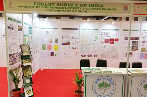 Welcome Forest Survey of India