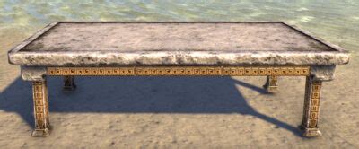 Image result for Eso Drop Table