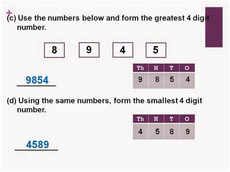 Image result for Number Patterns 4 Digit Numbers