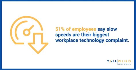 Image result for How to Measure Network Performance