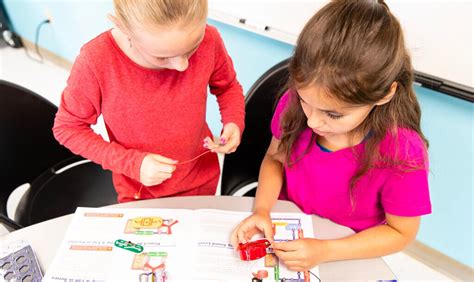 Image result for Learning Project