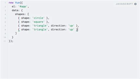 Image result for CSS Styling Class