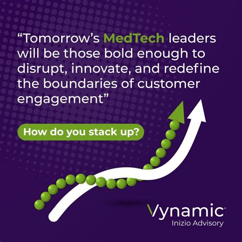 Image result for Vynamic View System Website Tutorial