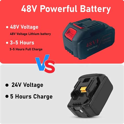 STARQ Turbowash Cordless Portable 48V Wireless Pressure Washer Gun - 1 ...