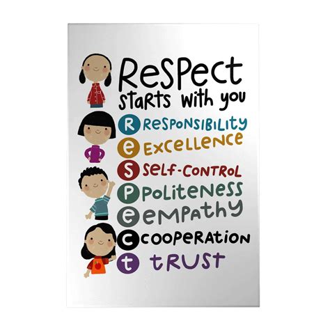 Download respect starts with you - mirror print | Wallpapers.com