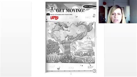 Image result for P21 Tutorial