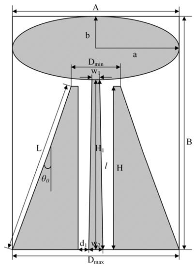 PD Flexible Built-In High-Sensitivity Elliptical Monopole Antenna Sensor