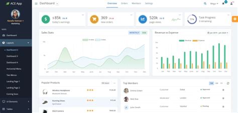 Rezultat imagine pentru ASP Webform