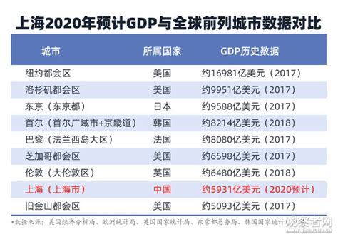 上海2020年科技兴农项目立项计划汇总表-Word模板下载_编号loegejzd_熊猫办公