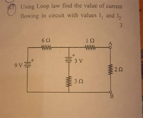 Image result for What Is Loop Law
