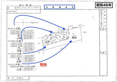Image result for Computer Complex Work