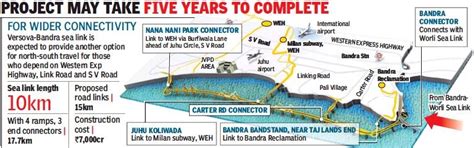 Twenty22-India on the move: Mumbai: MSRDC hires developer for Versova ...