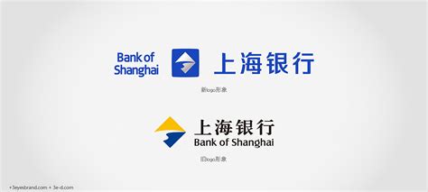 上海银行2019年年报