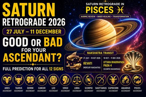 2026 Astrology Predictions for All 12 Zodiac Signs