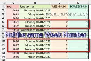 Excel Week Number 的图像结果
