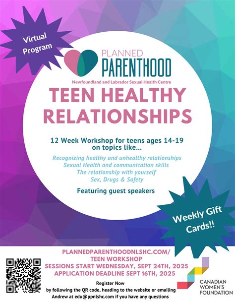 Planned Parenthood - Newfoundland and Labrador Sexual Health Centre ...