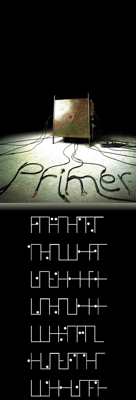 Image result for Primer Cache