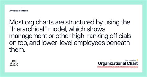 Organizing Chart 的图像结果
