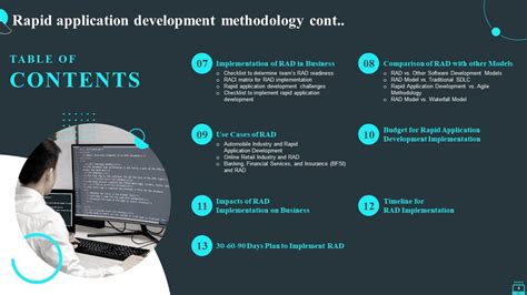 Rapid Application Development Methodology Example 的图像结果