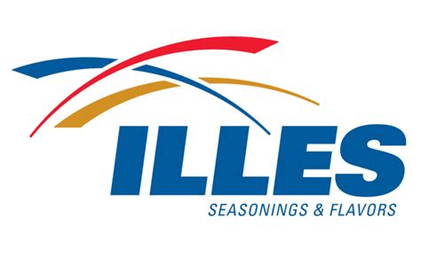 Image result for Medical Device Life Cycle Example