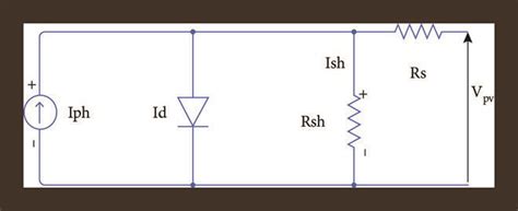 Image result for Solar Cell Equivalent Circuit
