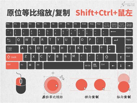 12个常用且手够得着的PPT快捷键 - 知乎