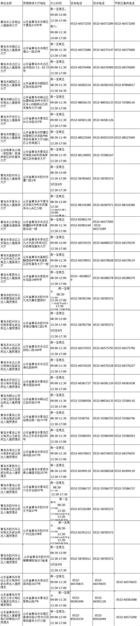 青岛护照办理网上预约流程（图）- 青岛本地宝
